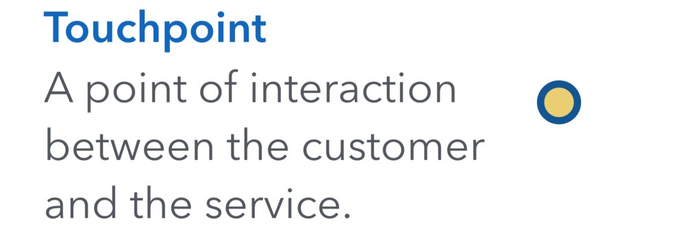 Service Design Basics - Part 2 — Do Good Columbia