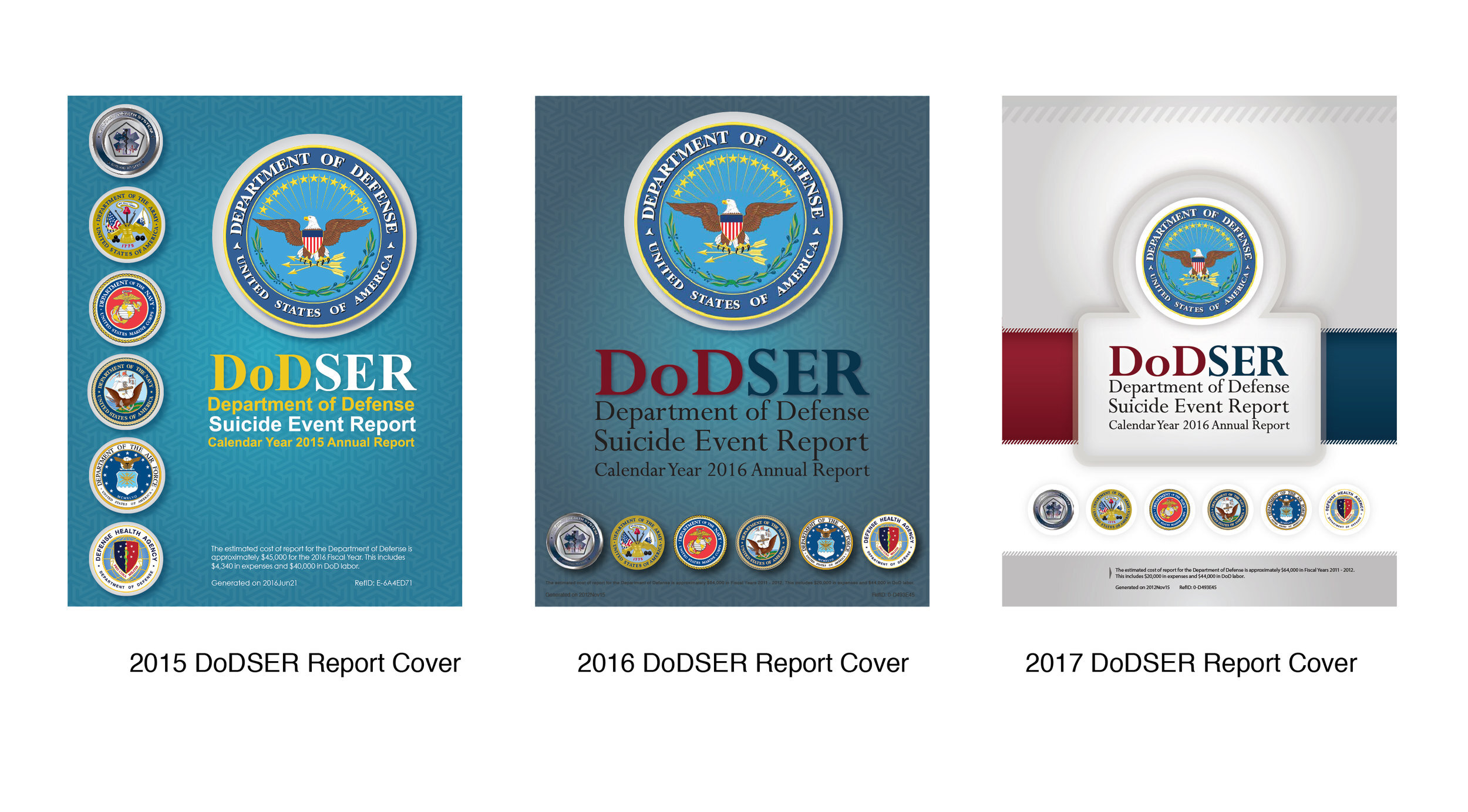 Cover for DoDser Reports