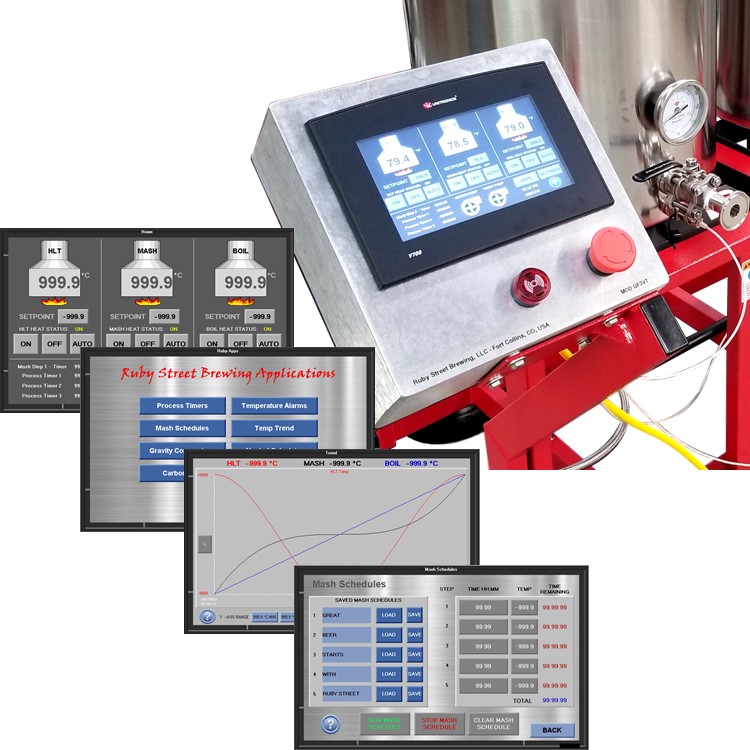 Touchscreen Control Gas