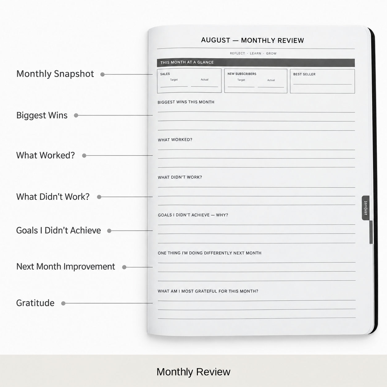 Yearly Planner Monthly Review.png (Copy)
