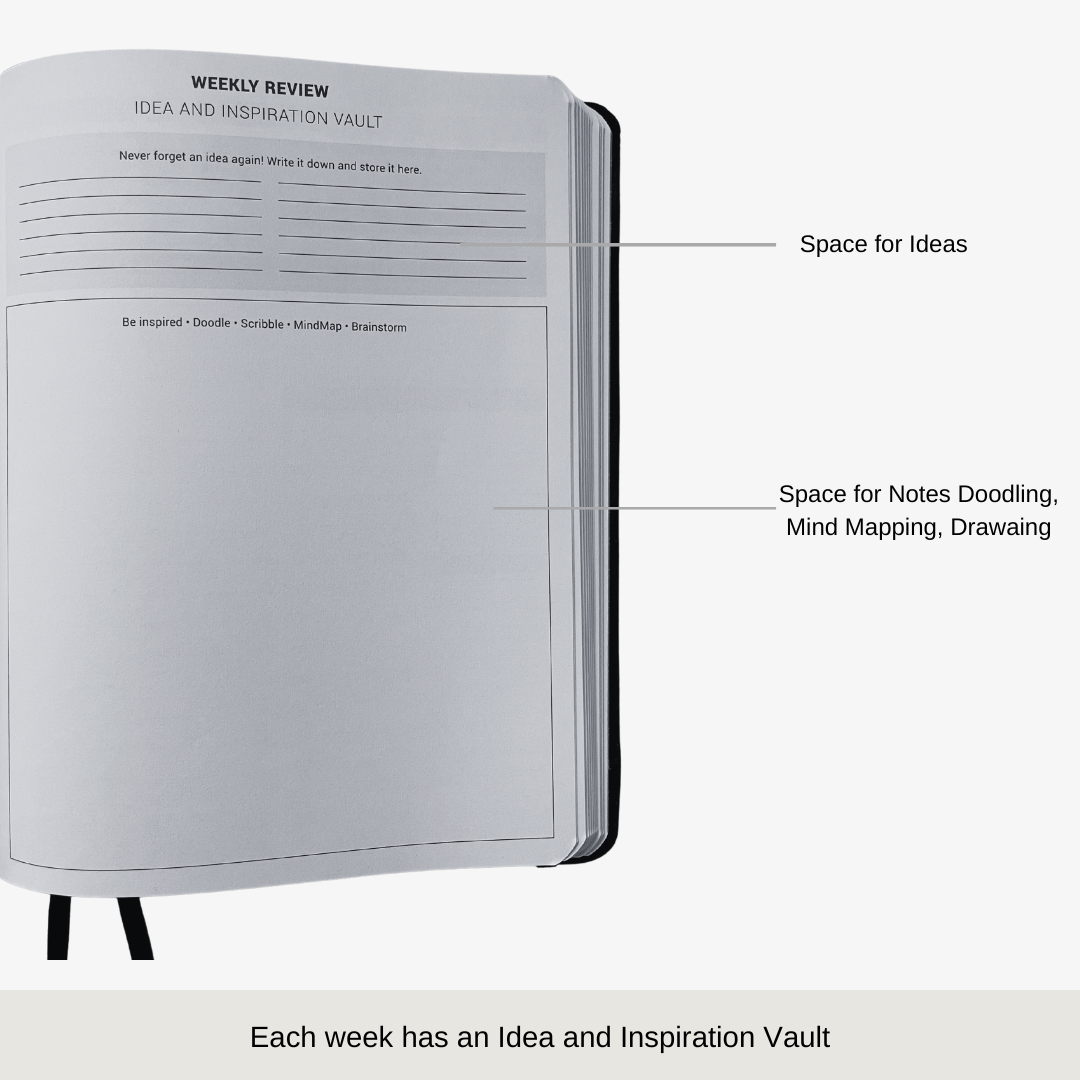 2024 Weekly Notes & Ideas.png