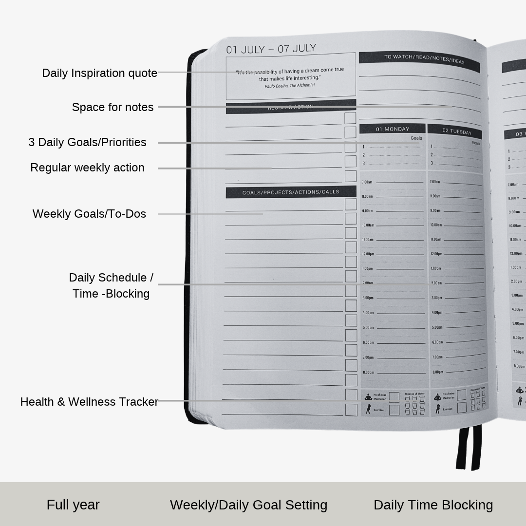 2027 Planner Weekly and daily Planner Layout.png (Copy)