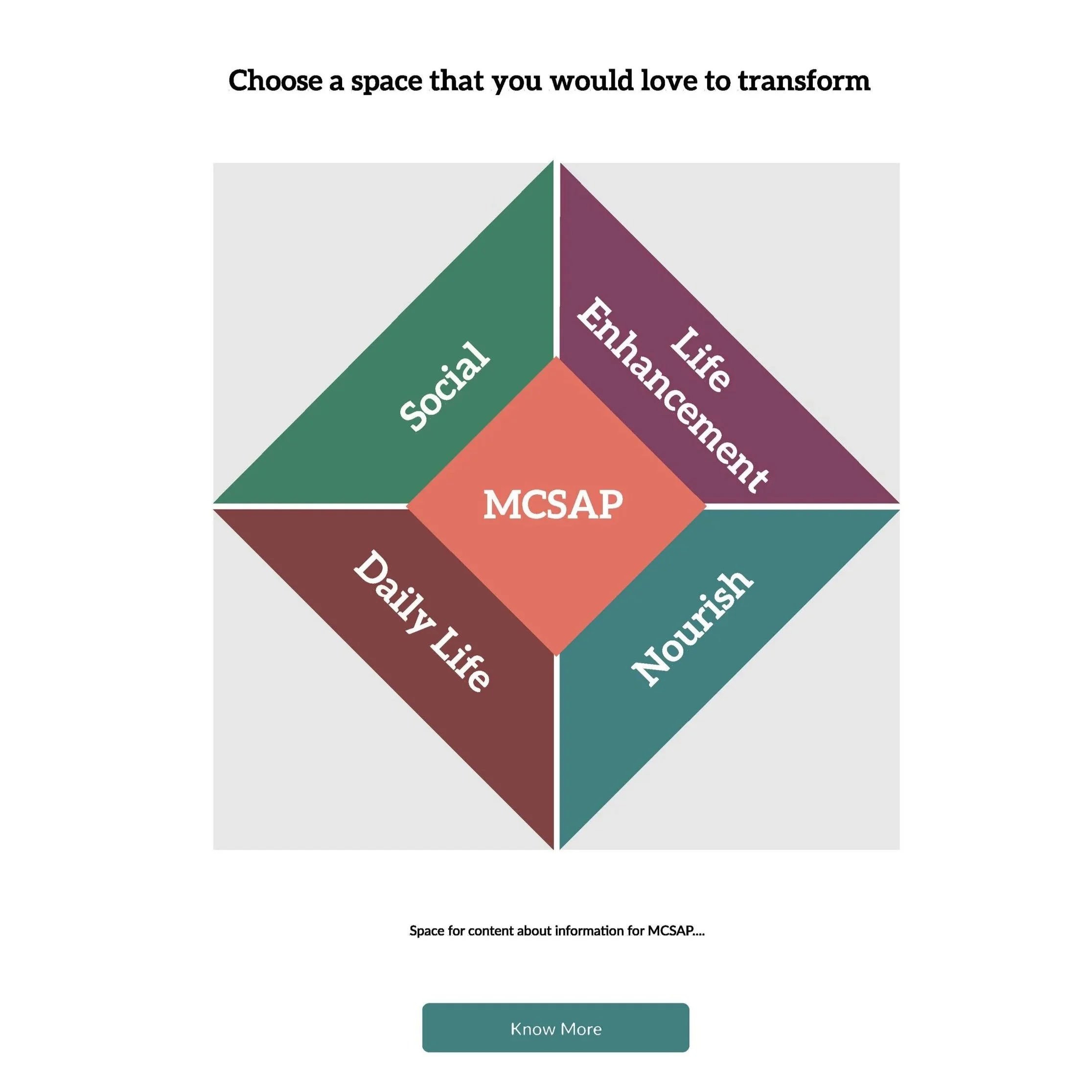 MCSAP High Fidelity Wireframes_Page_4.jpg