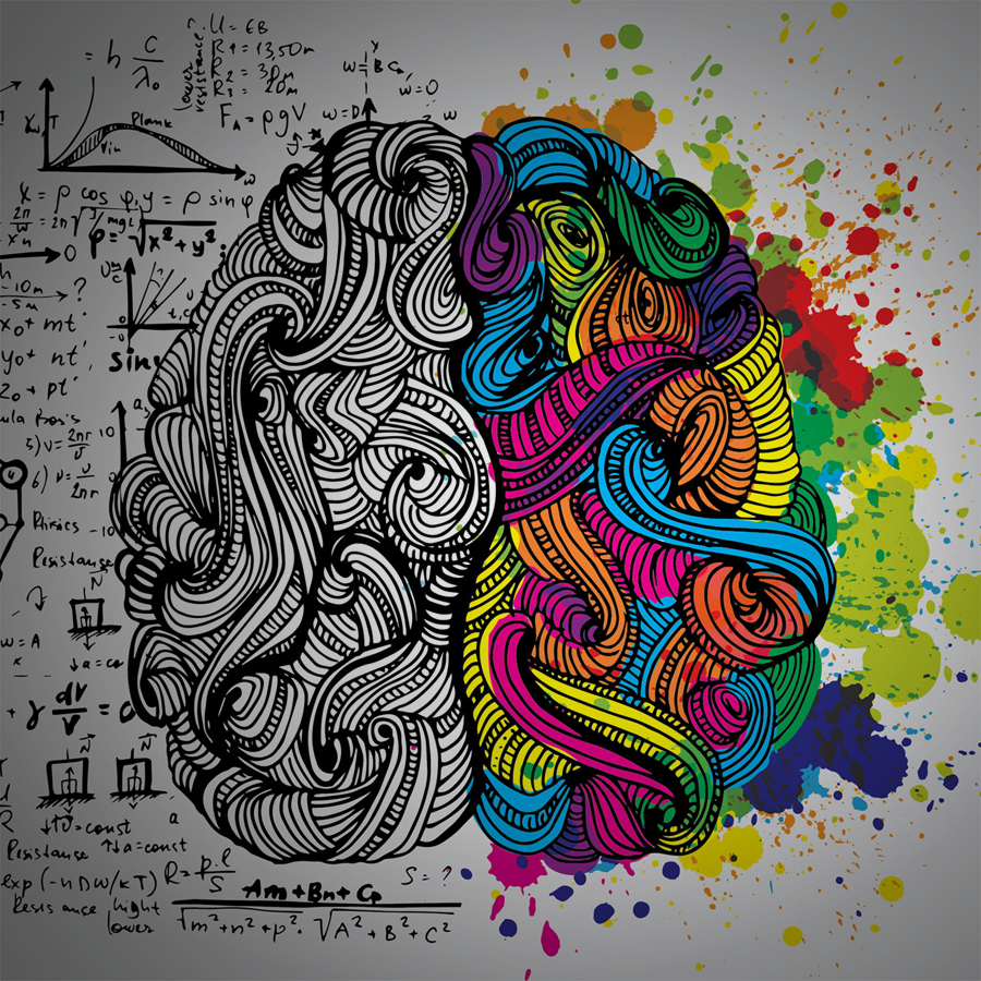 What Is Creativity?