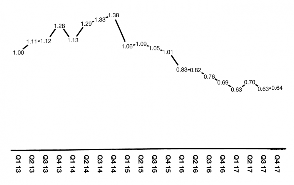 graph.png