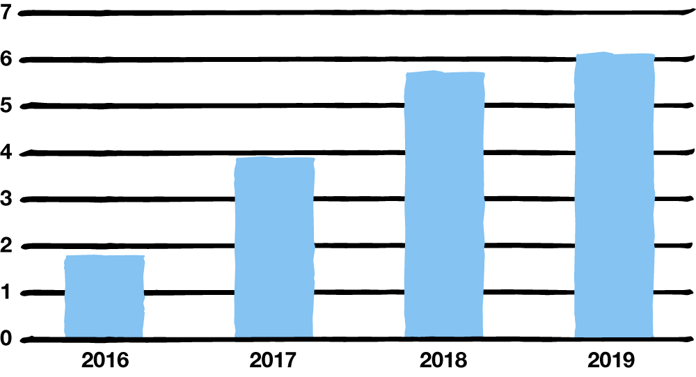 eda1cdf48866993c60656ff3fc809db5 2.png