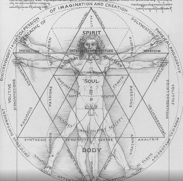 Highland Institute's Paideia