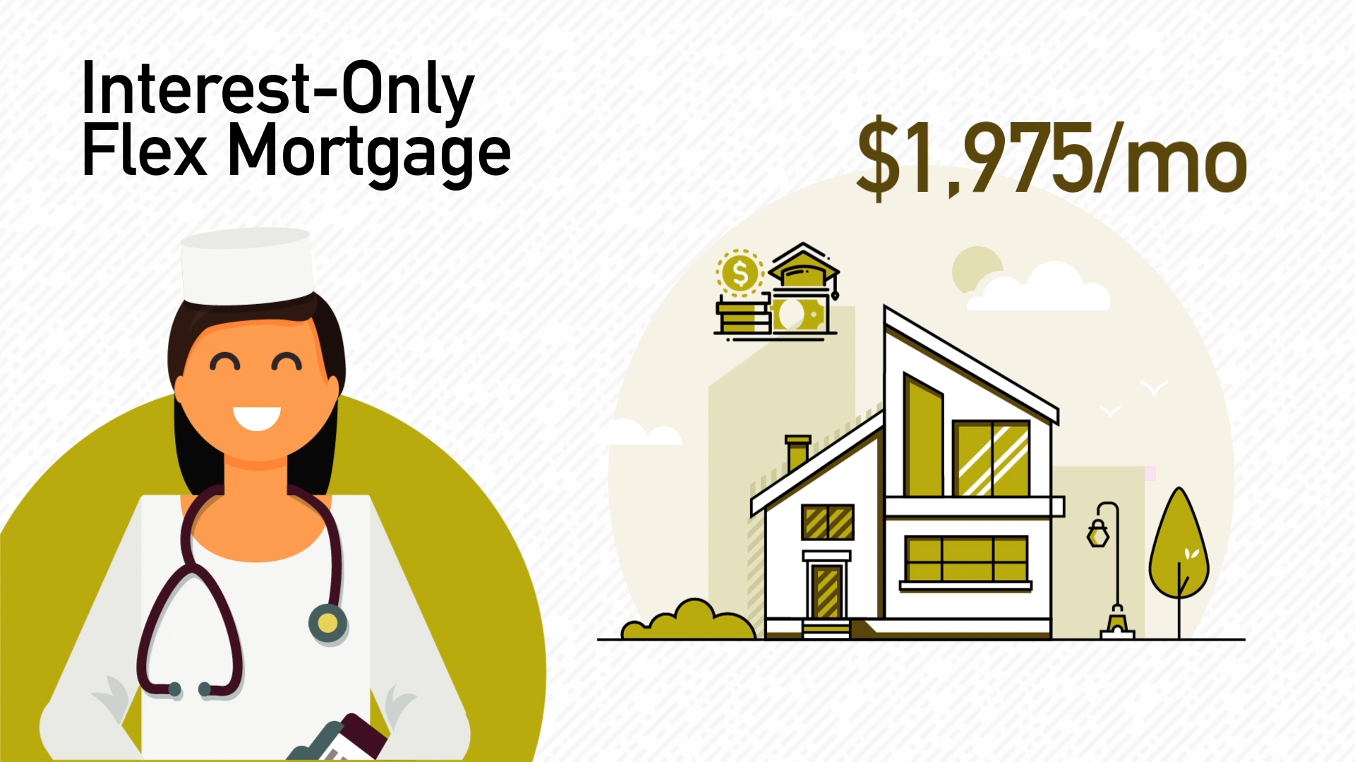 Merix Interest Only Flex Mortgage Explainer Video
