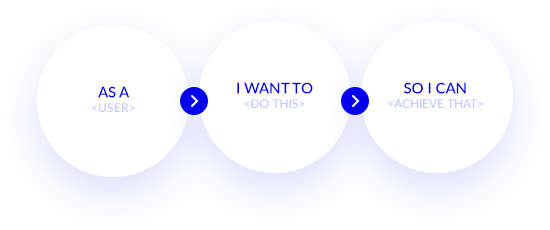 Workshop 1_ The idea & requirements.png