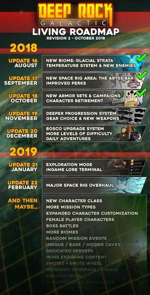 Updates — Deep Rock Galactic