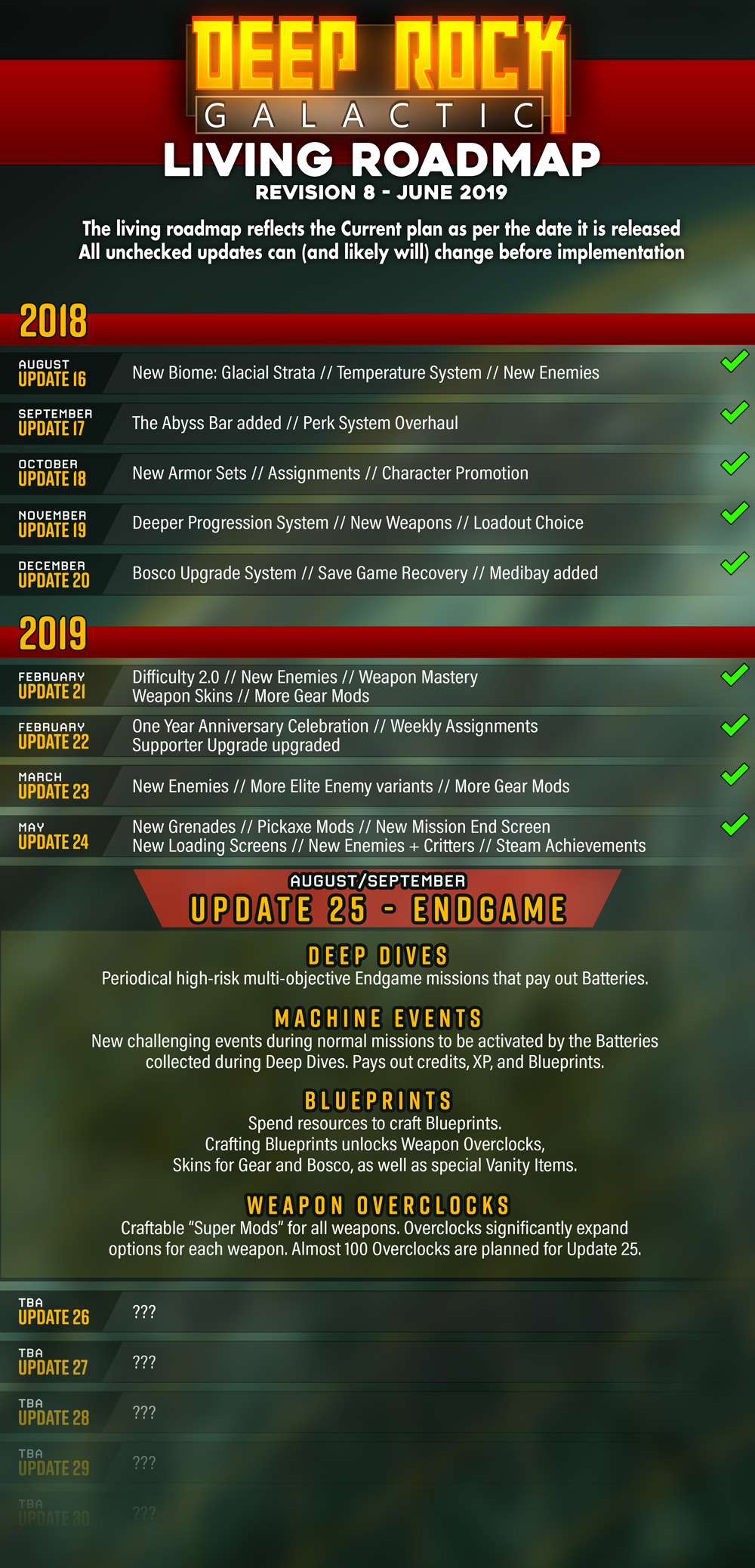 Roadmap_Rev08_04_Jacob_Final.png