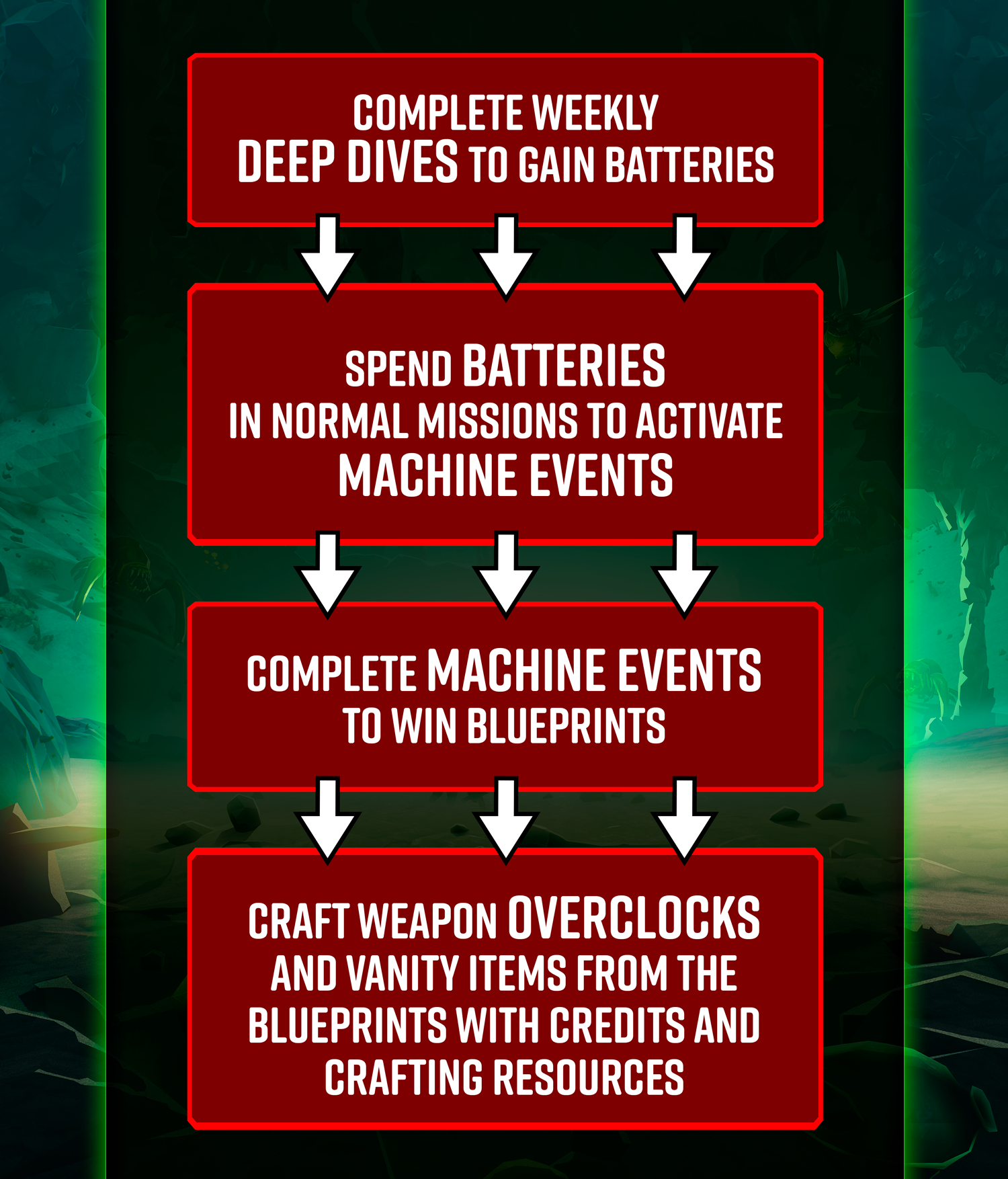 FlowChart_Blog_RoadMap2_2.png