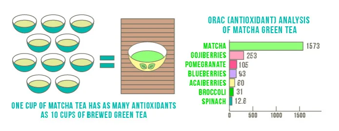 matcha+in+mommygo.jpg