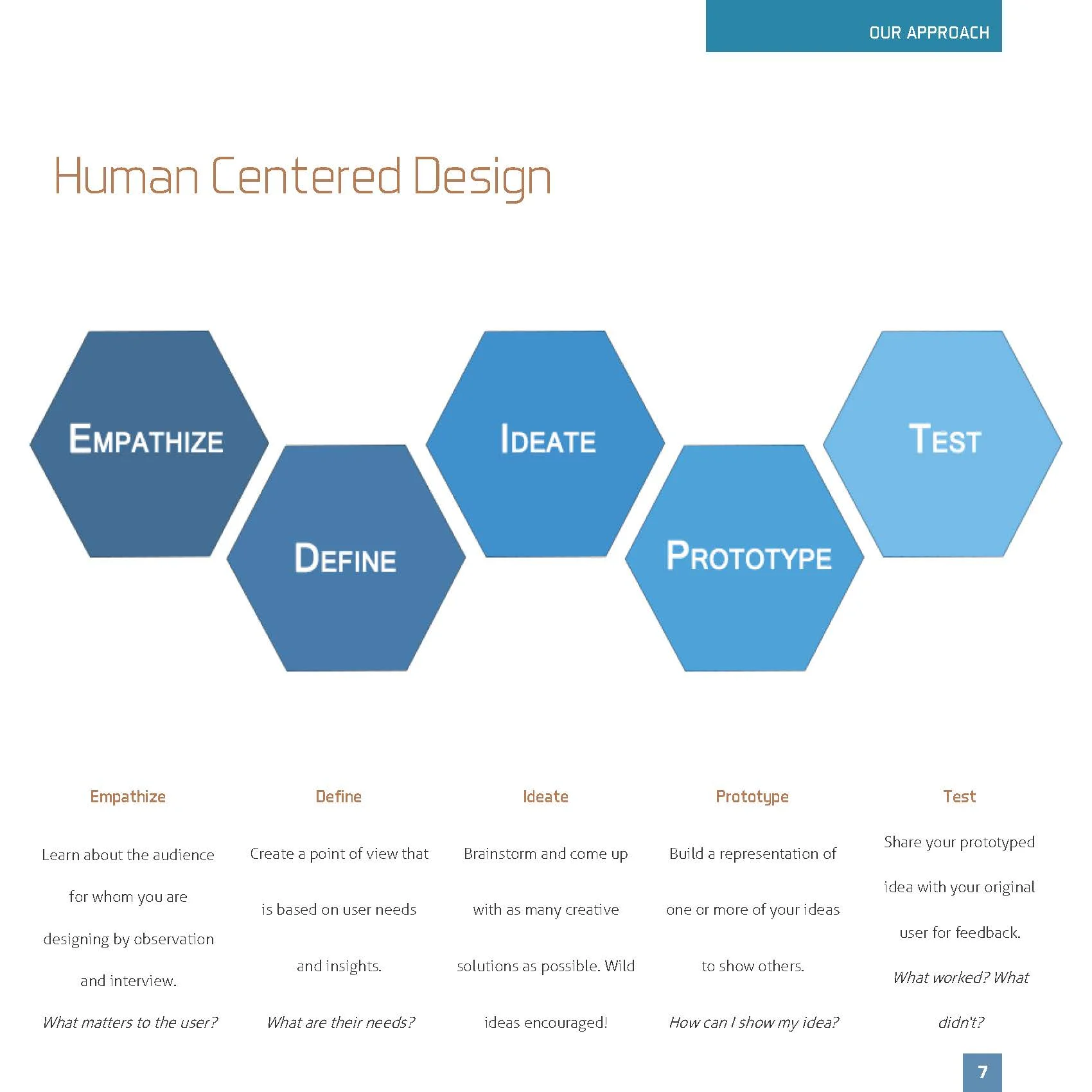 Page from broadwater design strategy