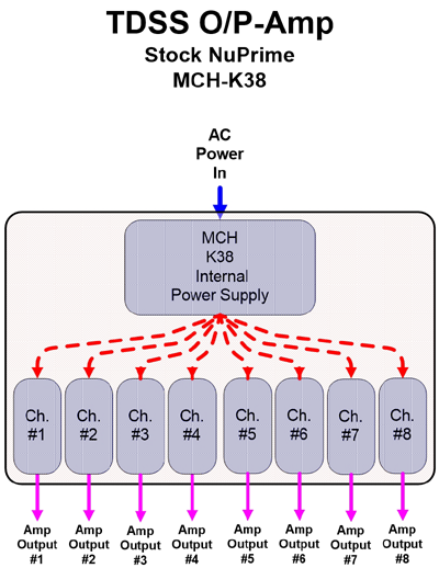 K38 Upgrade1.png