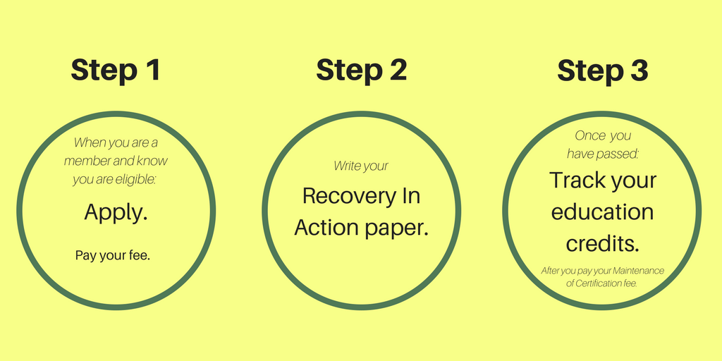 New version of steps.png