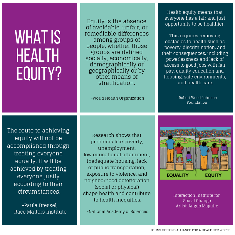 WHAT IS HEALTH EQUITY - SQUARE -FINAL.png