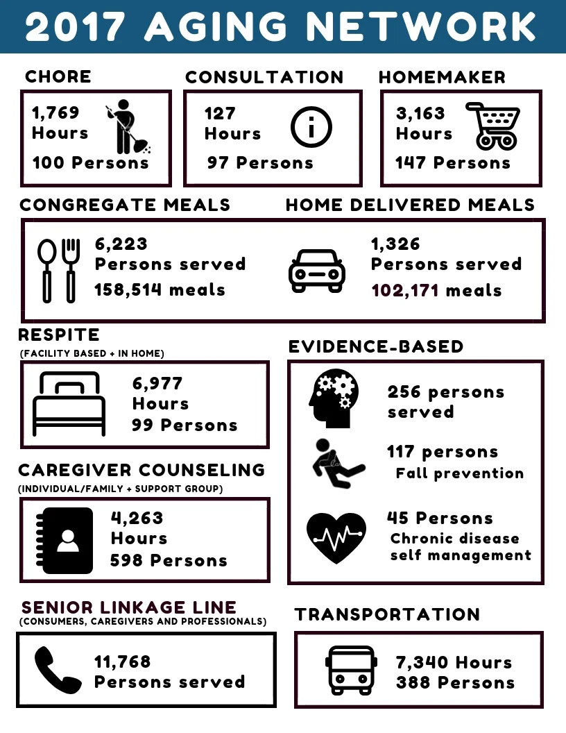 2017 Infographic.jpg