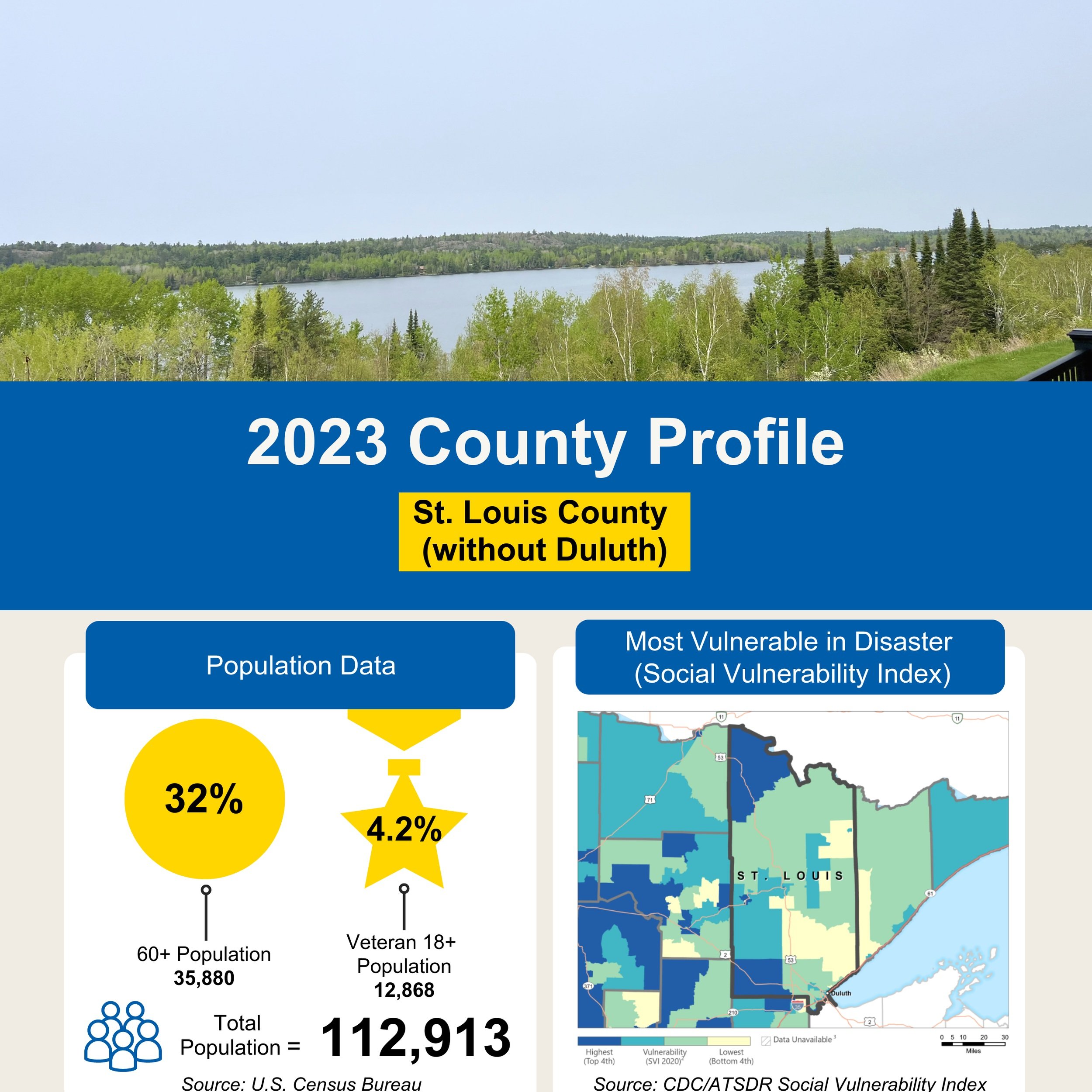 St. Louis County Profile (without Duluth)