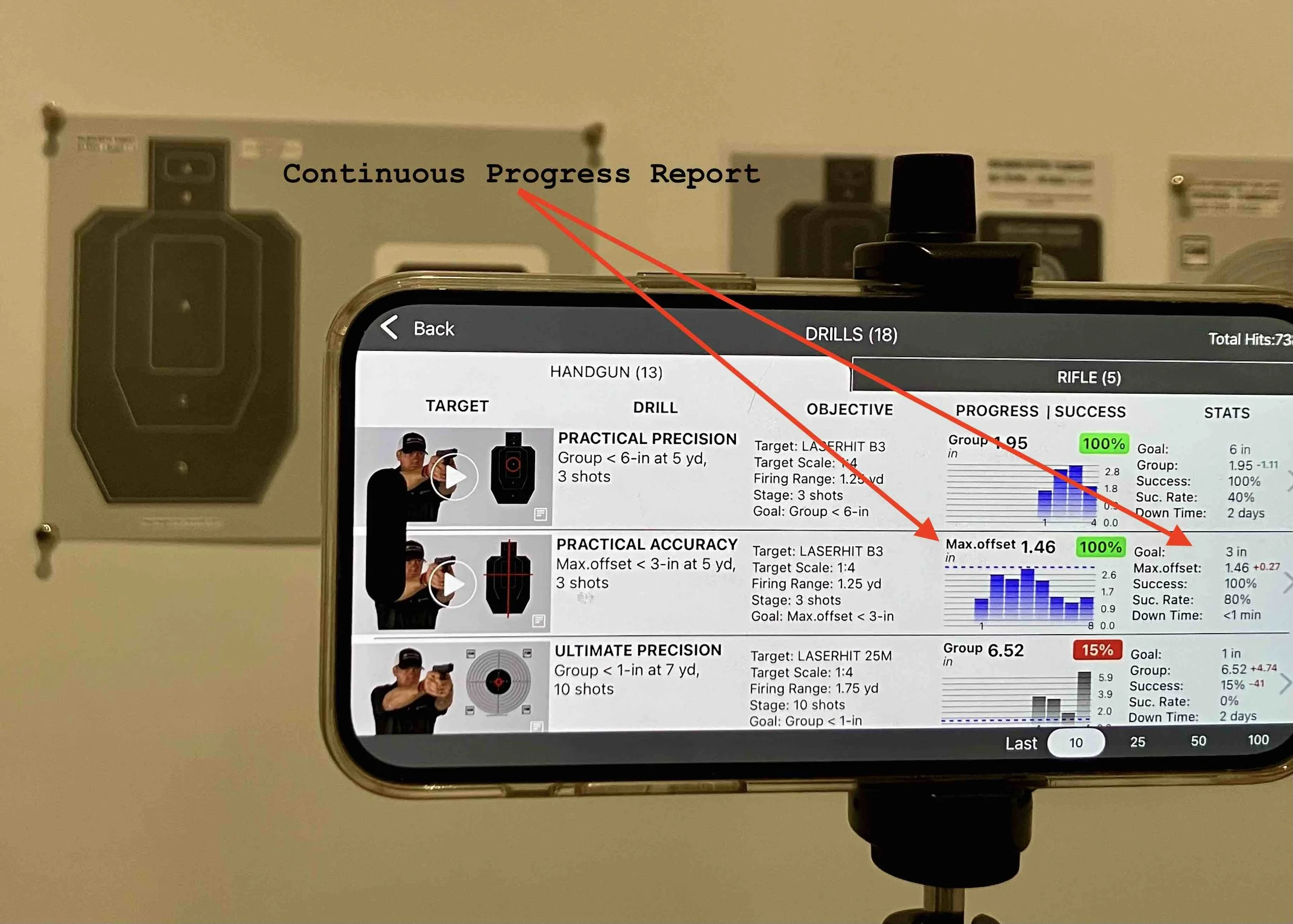 LaserHIT accuracy drills overview screen showing continuous progress reports with success rates, maximum offset values, and performance charts