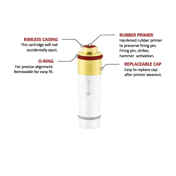 REPLACEABLE CAP/KIT