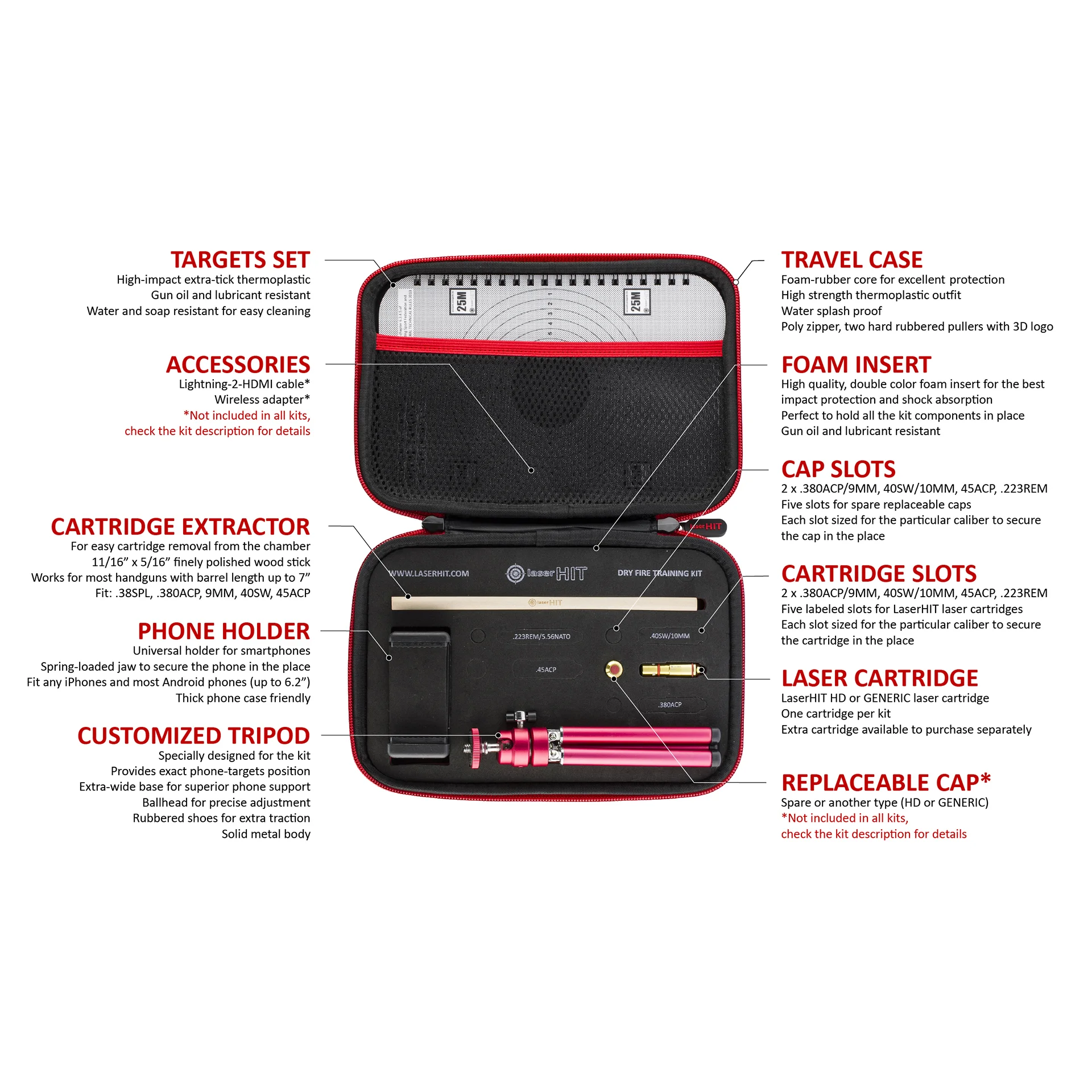 travelkit1-sq.jpg