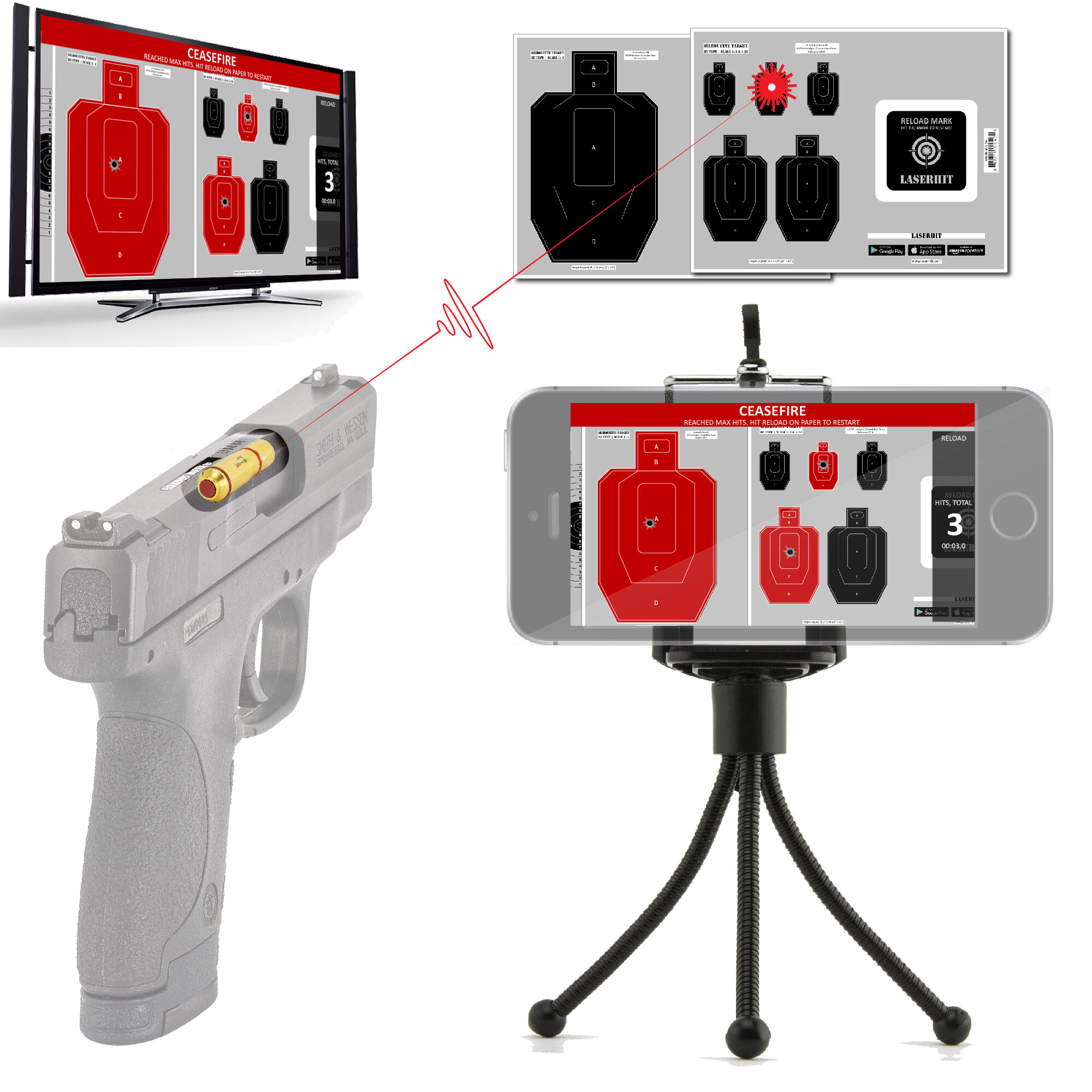 Laserhit Modern Firearm Training At Home