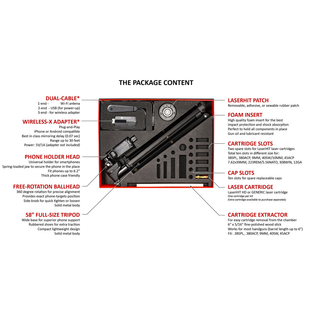 Dry Fire Training Kit See Your Hits On Your Tv Laserhit Modern Firearm Training At Home