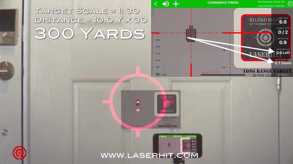 LaserHIT - Modern Firearm Training at Home