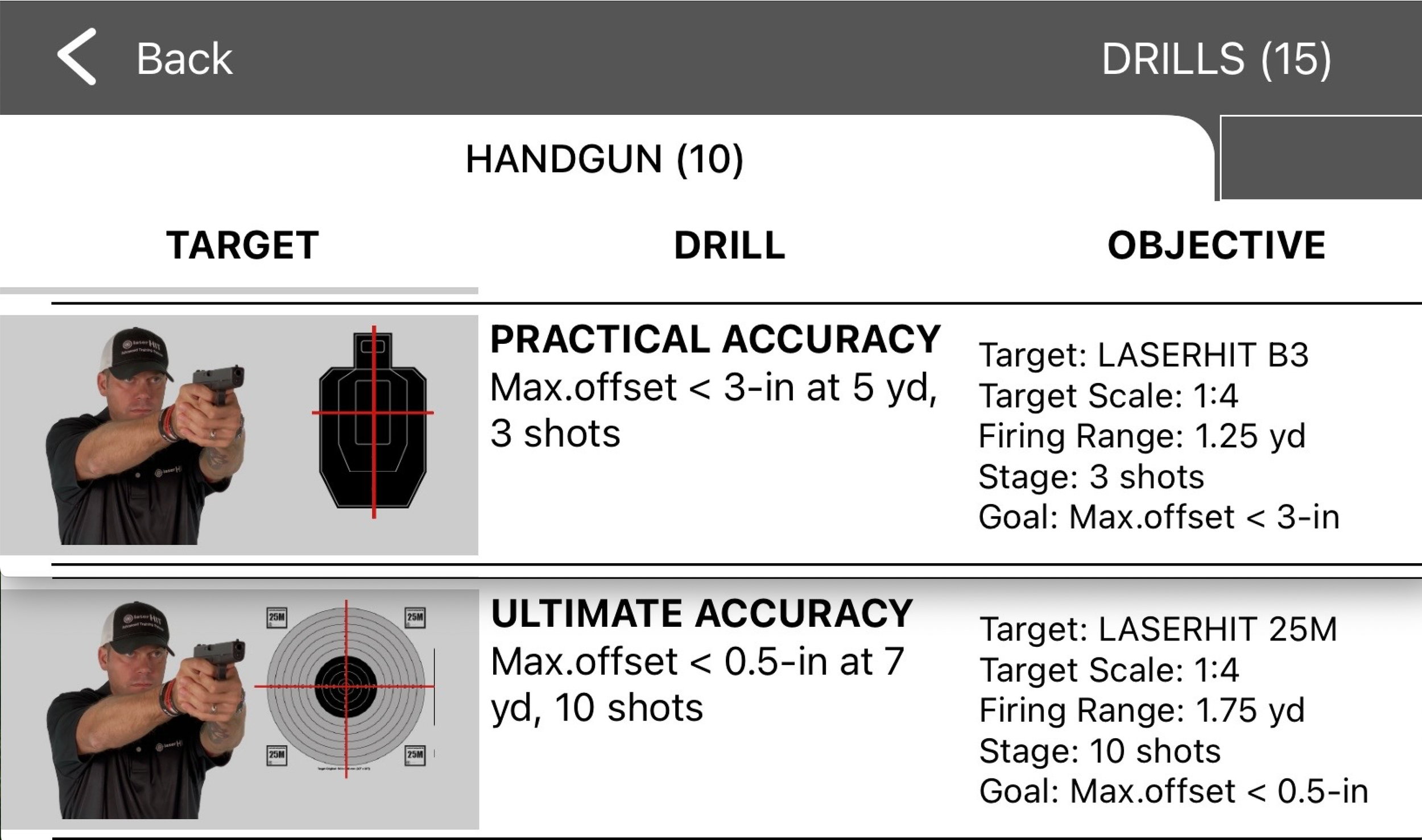 ACCURACY DRILLS: Turning Accuracy Into Measurable Truth