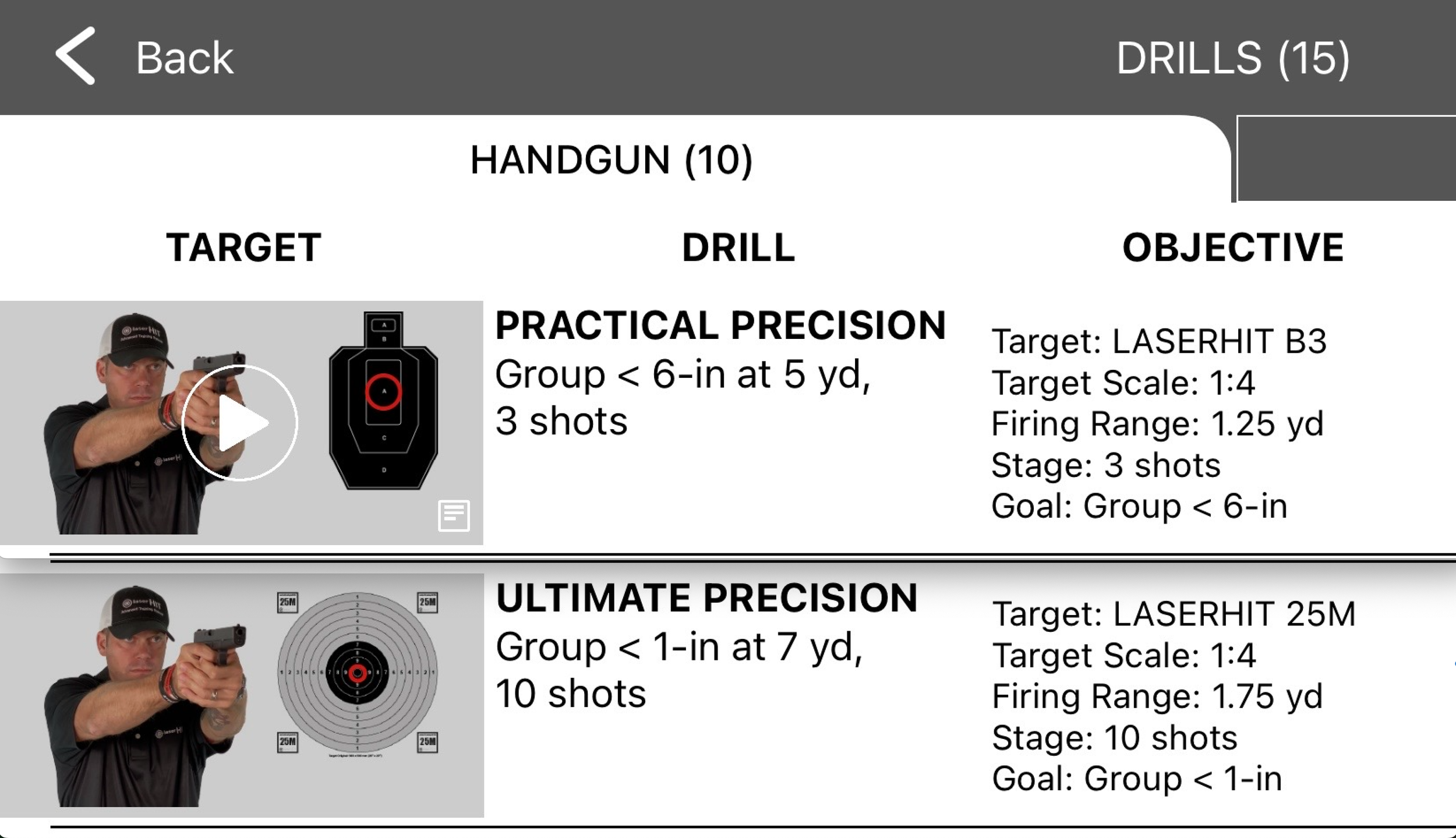PRECISION DRILLS: Building Control Before Speed