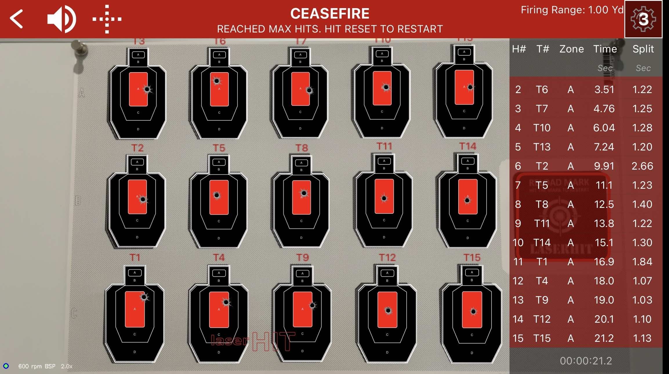 B3 Torture (iOS): One Multiple B3 Target. Three Standards.