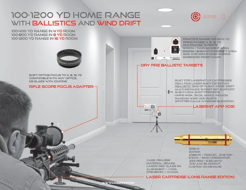 Indoor Long Range That Actually Holds Up Outside