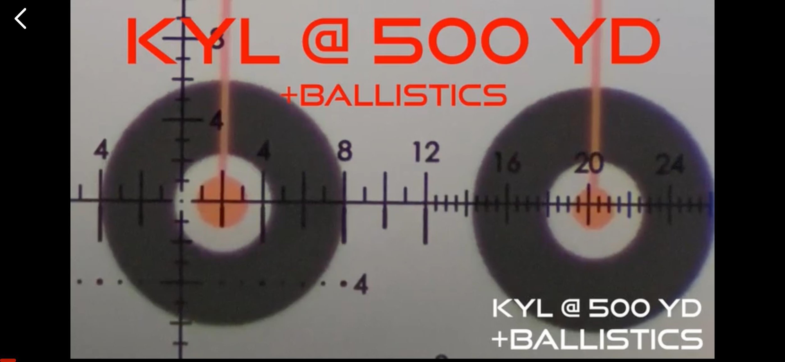 iOS Challenge Drills: Know Your Limits