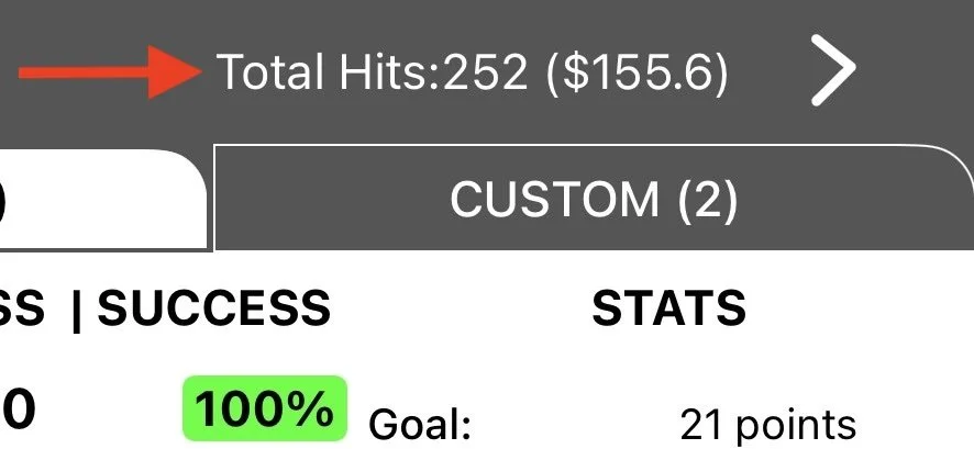 Know the AMMO Value of Your Training