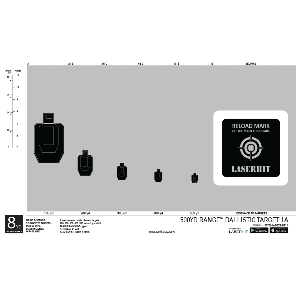 BT8-LH-100Y500Y-B3X5-BT1A-sq.webp