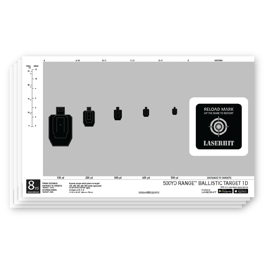BT8-LH-100Y500Y-B3-BT1-SET-sq.webp