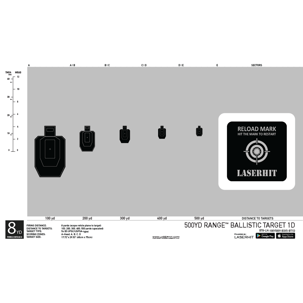 BT8-LH-100Y500Y-B3X5-BT1D-sq.webp