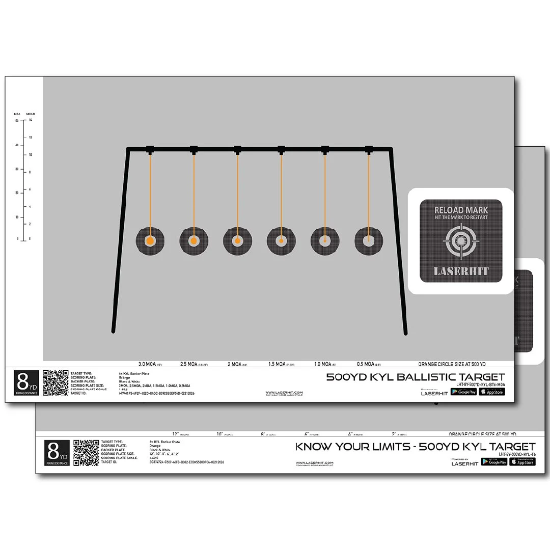 KYL DRILLS TARGET SET