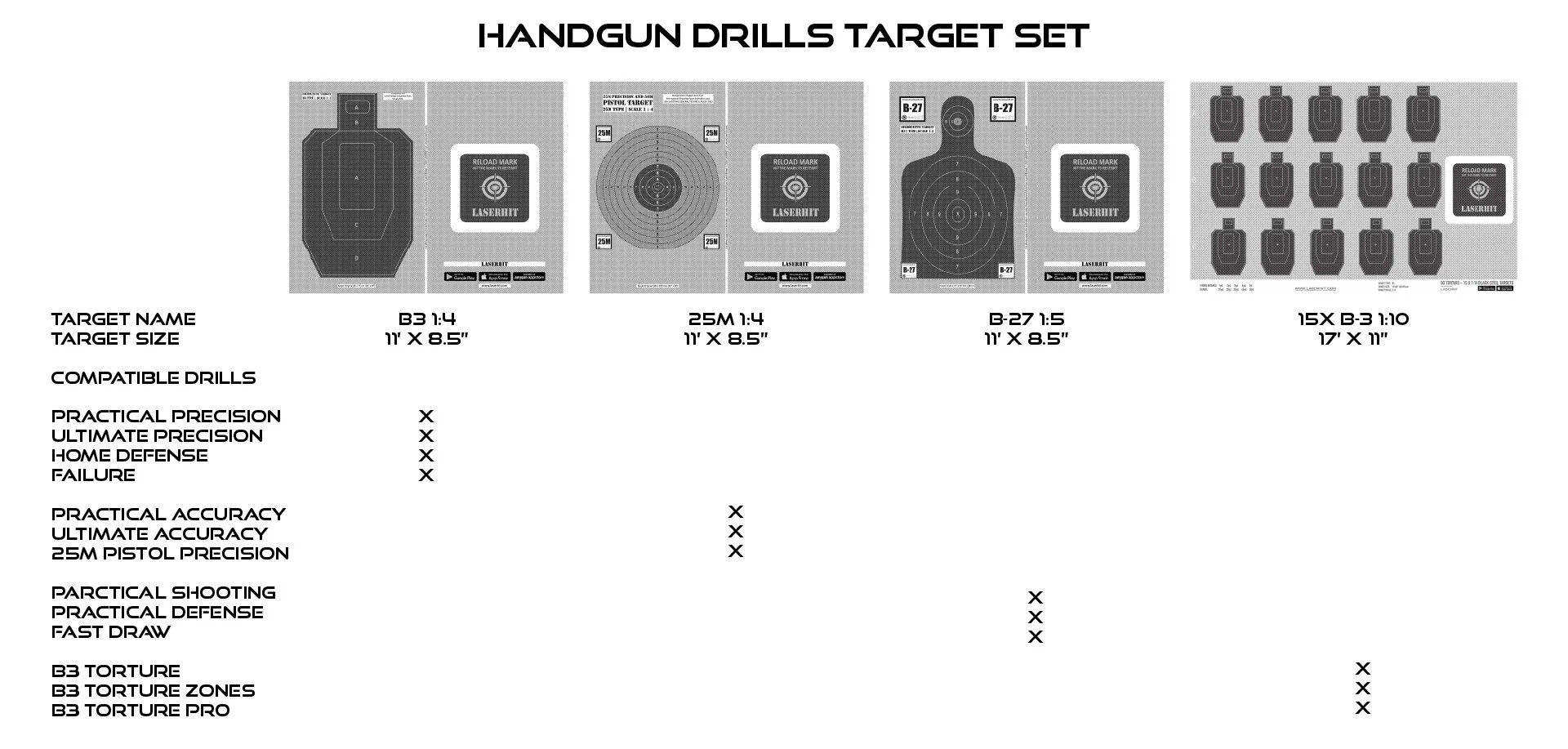 HundgunDrillsTargetSet.jpg