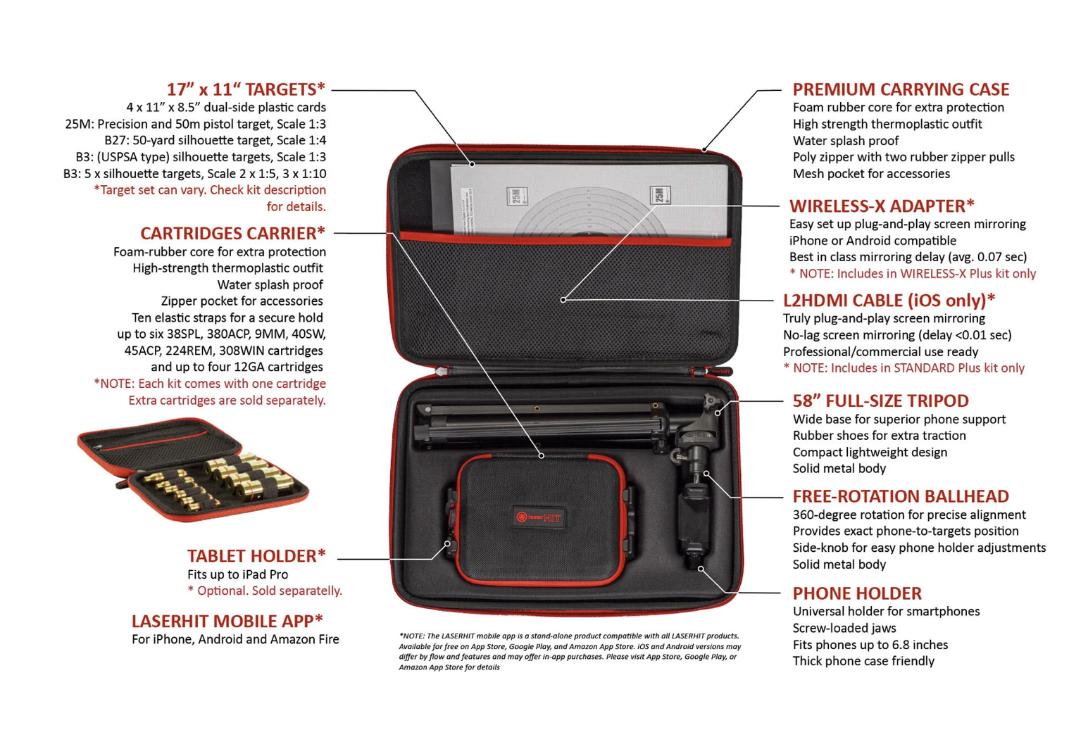 LaserHIT SIGNATURE dry fire training kit with laser cartridge, tripod, targets, Wireless X, and protective carrying case.