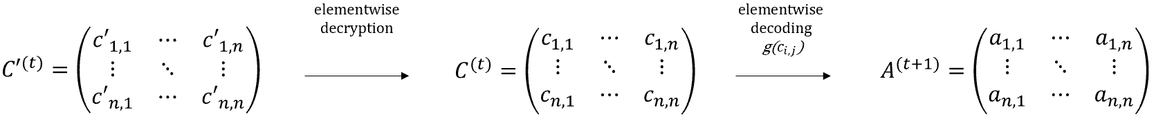 CCAT.png