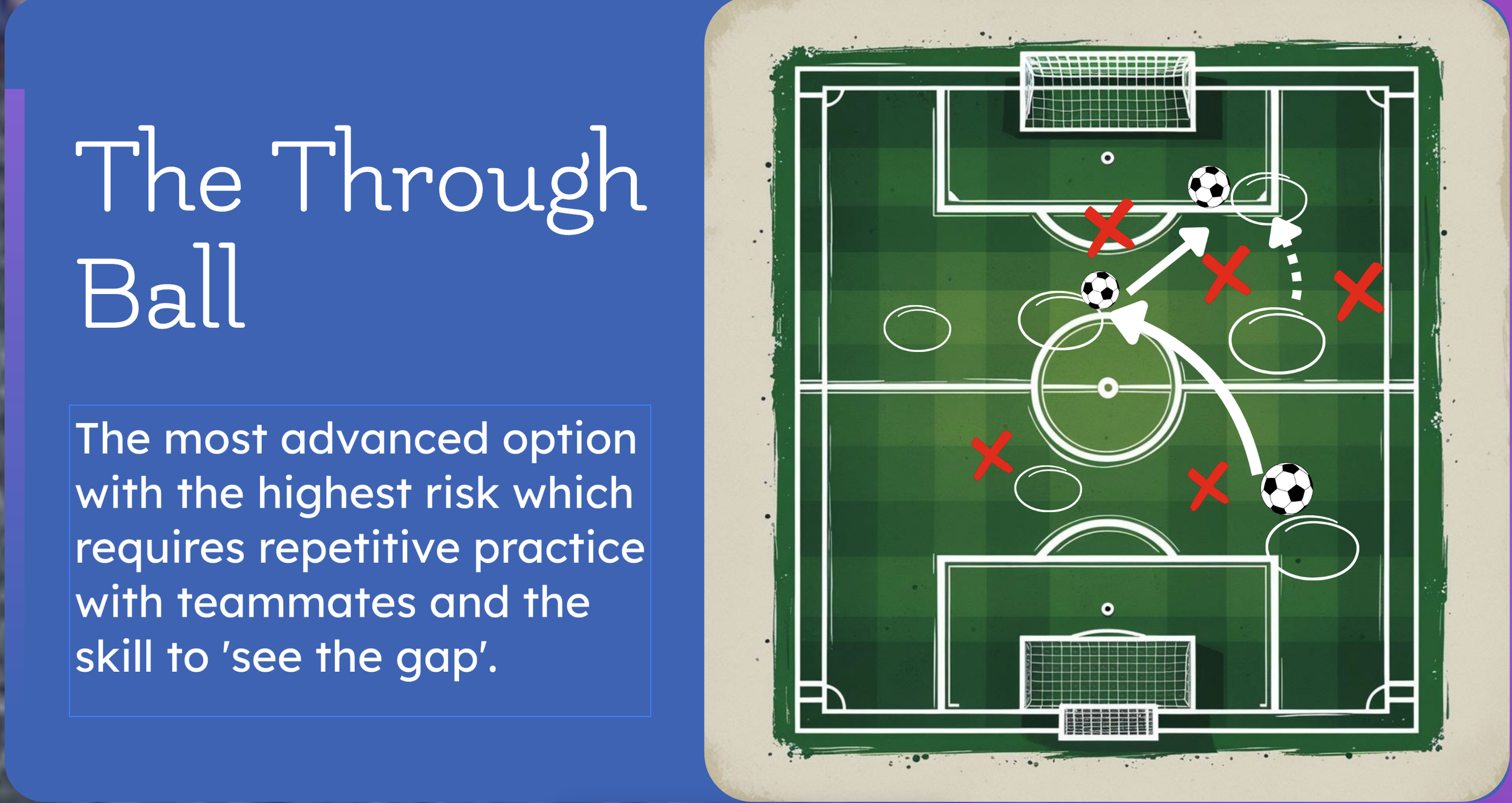 Picture of a soccer field with 5 red X's and 5 white circles. Three soccer balls three white arrows to show the path of the soccer ball moving.