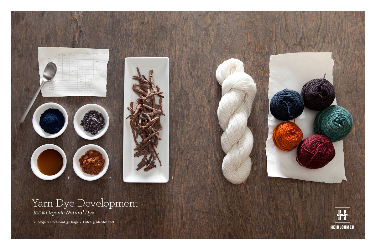 Heirloomed Yarn Dye.jpg