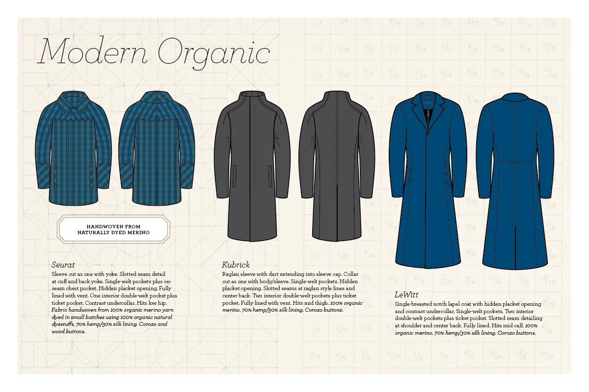 Heirloomed Yarn Dye4.jpg