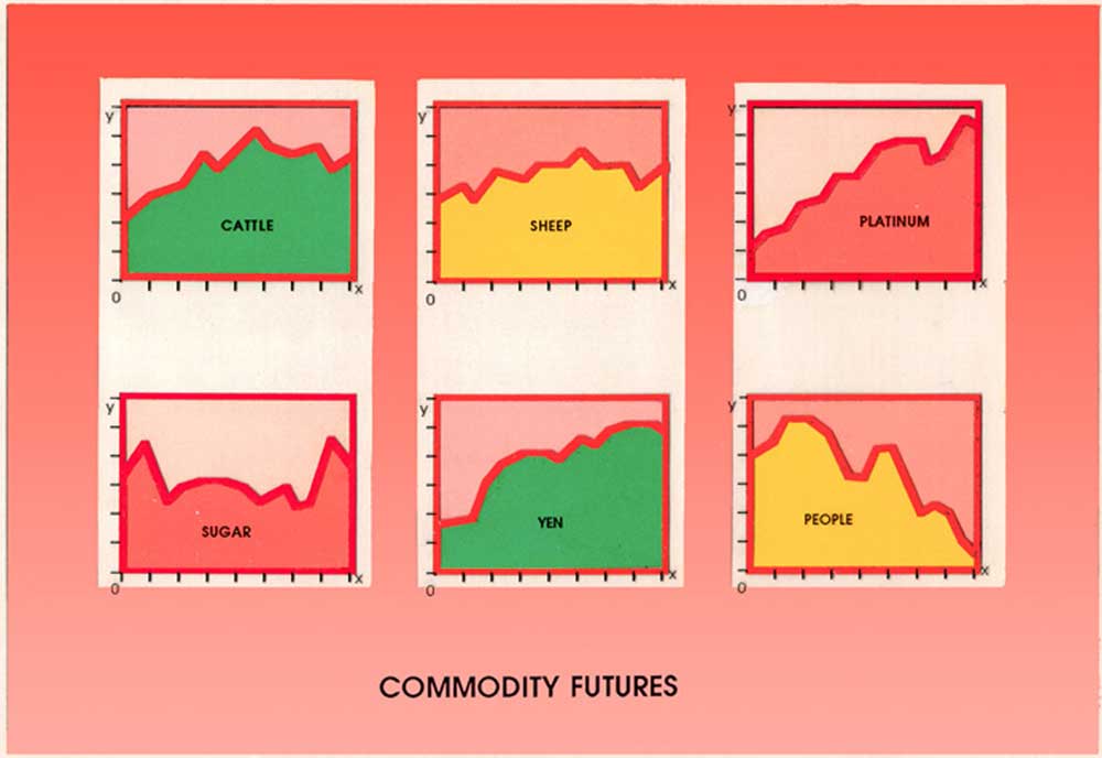 CommodityFutures.jpg
