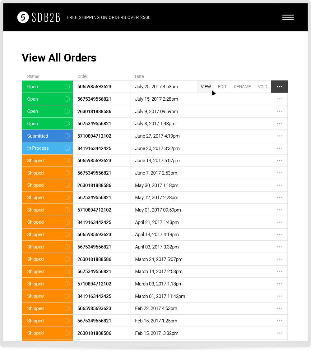 View All Orders