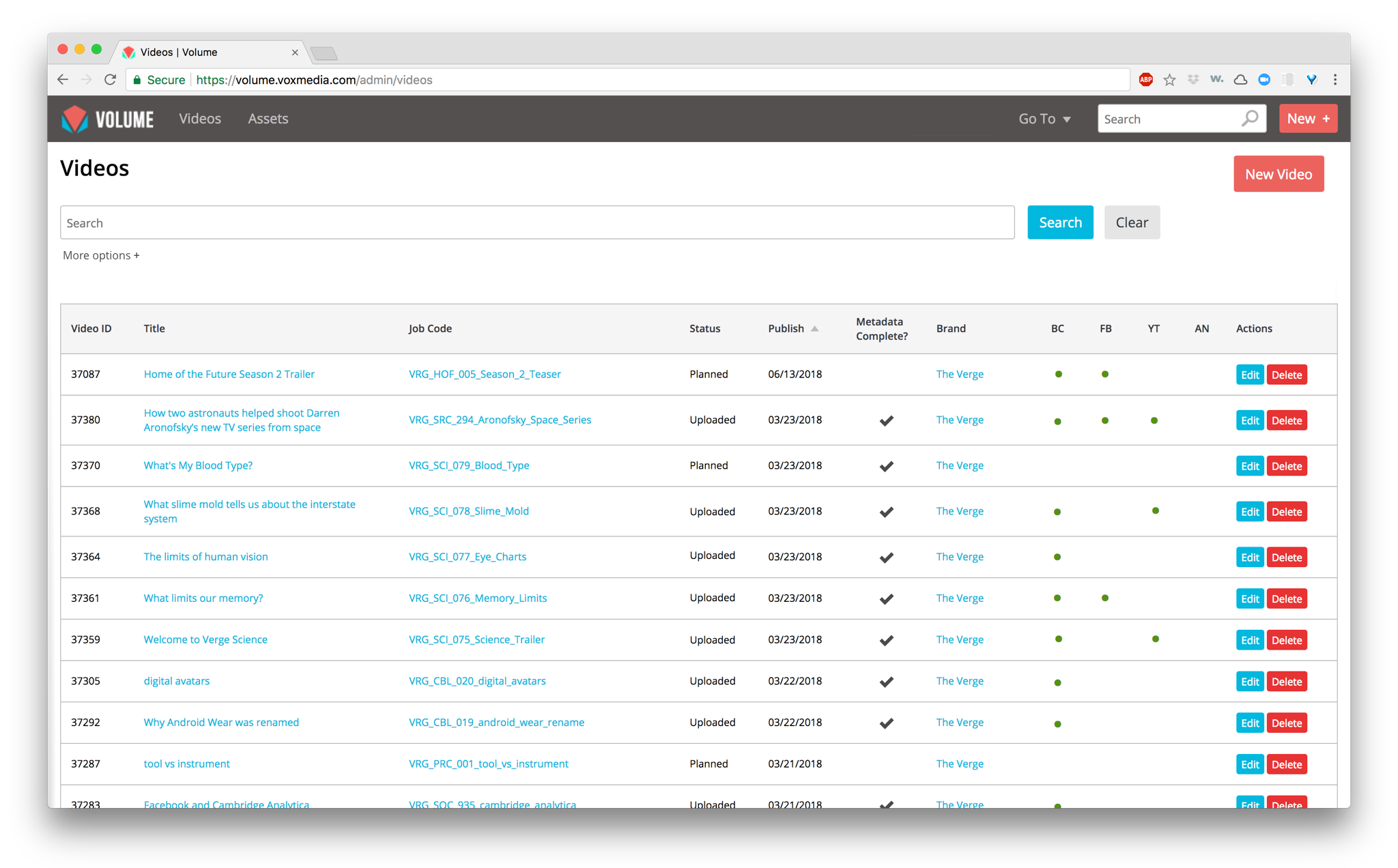 ^ First Round Video Dashboard