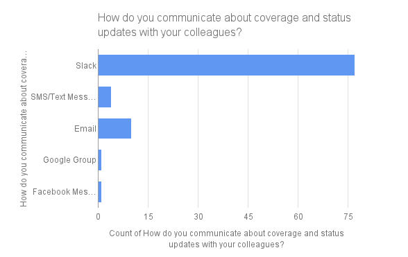 Screen Shot 2019-02-18 at 11.32.21 PM.png