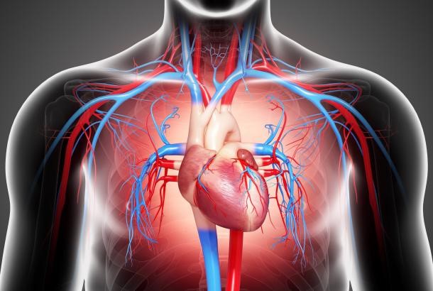 Congestive Heart Failure